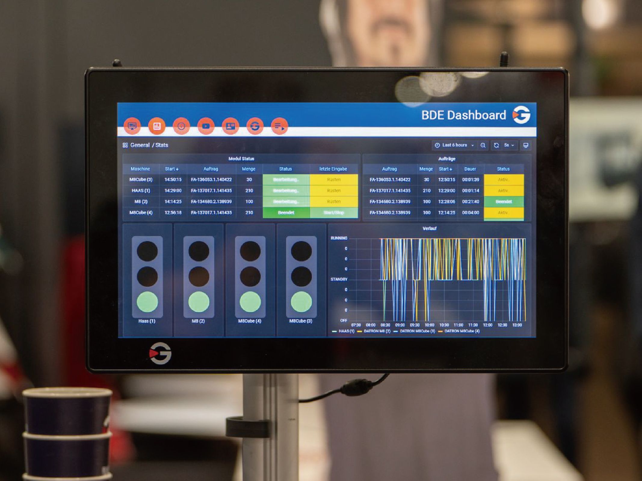 GA-Medical-GETT Brand Range-KG22203-L-1 GA-Medical-GETT Brand Range-KG22203-L-1